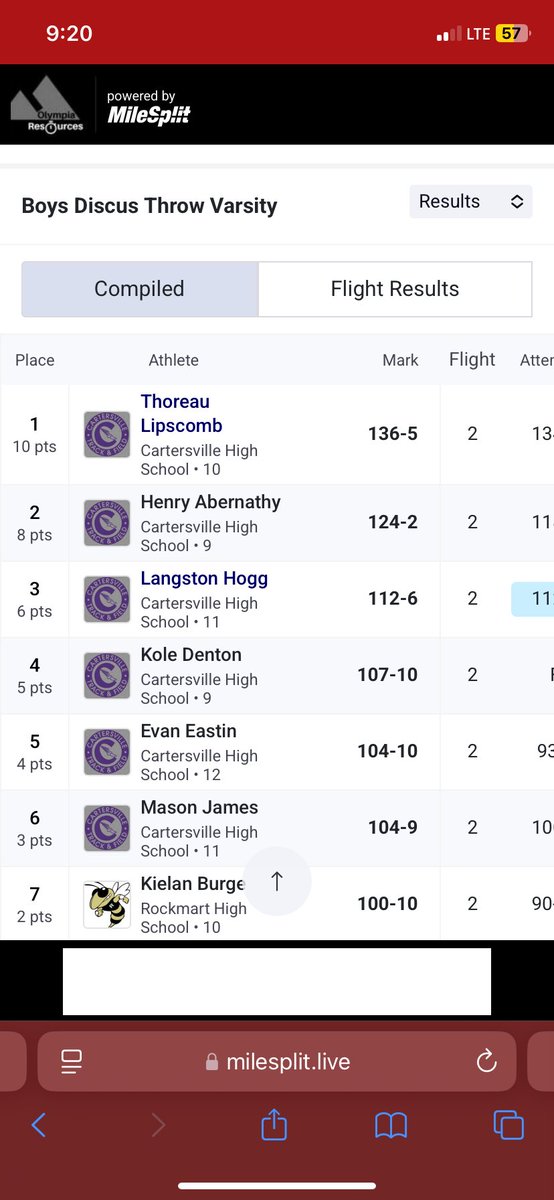 HenryAbernathy7's tweet image. MEET DAY!!
Discus-🥈 with a pr of 124’2”
400m-Pr 54.08
4x4-🥈 with a 54.4 split
@CoachTCanesTF @coachemupchat @CHSHurricaneFB @Armstrong1Coach