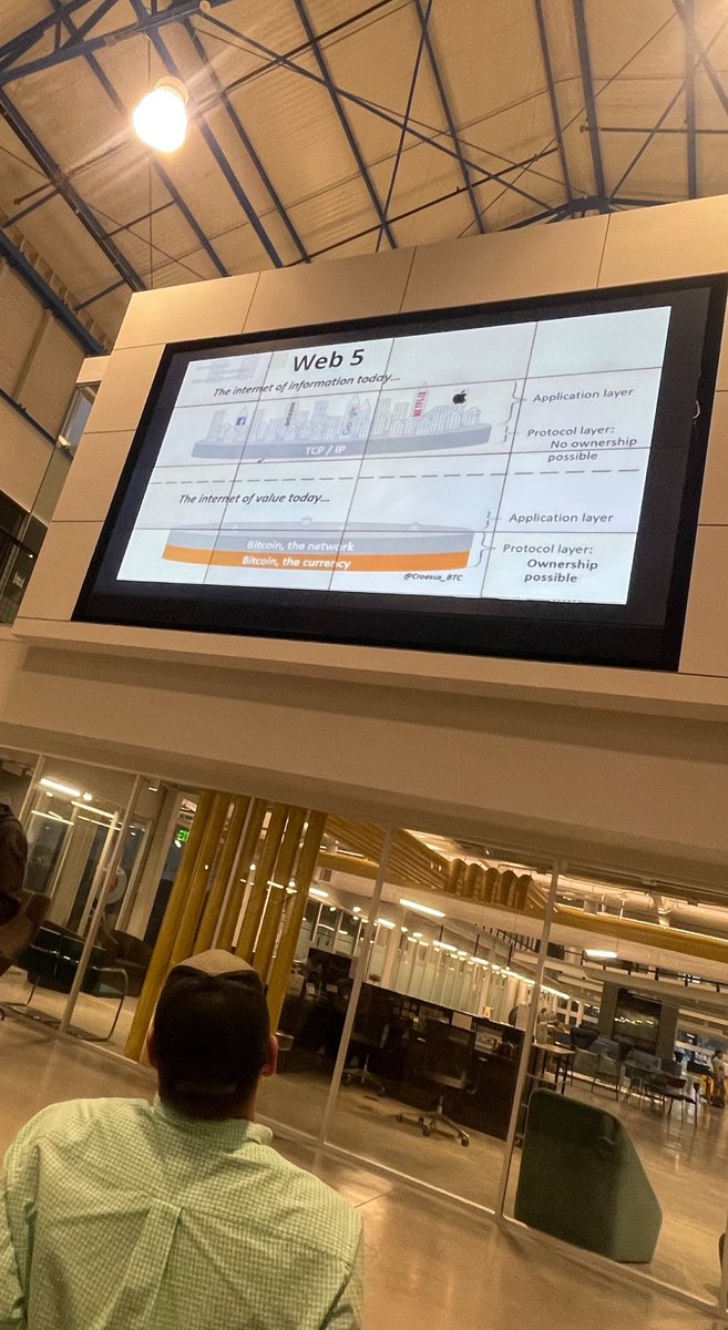 agitronics's tweet image. Make internet decentralize. $BTC