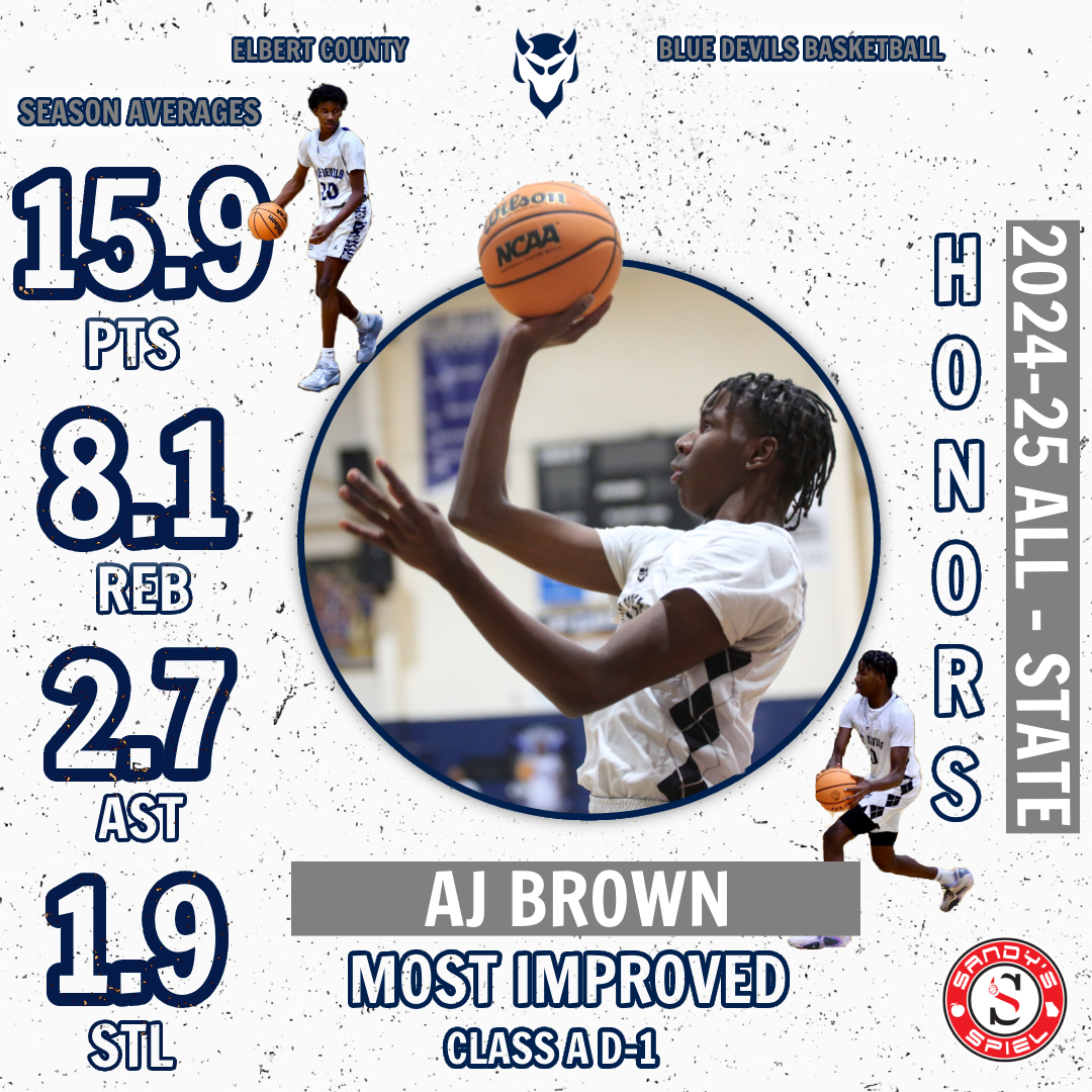 Elbert County High School Boys Basketball (@elberthoops) on Twitter photo Congrats to junior SG <a href="/AjBrown_10/">Anthony “AJ” Brown</a> on his 2024-25 GHSA Boys All-State Most Improved selection by <a href="/SandysSpiel/">Sandy's Spiel</a>! We are proud of Aj and all of his hard work.
Full list: sandysspiel.com/2024-25-ghsa-b…
#hornsup🤘#bringtheheat🔥 Congrats to junior SG <a href="/AjBrown_10/">Anthony “AJ” Brown</a> on his 2024-25 GHSA Boys All-State Most Improved selection by <a href="/SandysSpiel/">Sandy's Spiel</a>! We are proud of Aj and all of his hard work.
Full list: sandysspiel.com/2024-25-ghsa-b…
#hornsup🤘#bringtheheat🔥