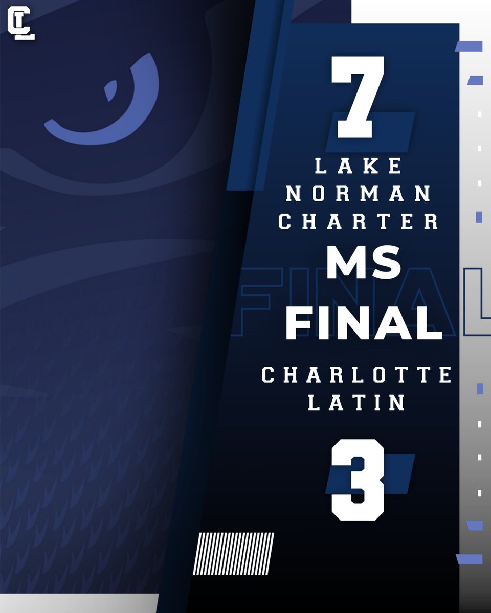 Charlotte Latin Baseball tweet media