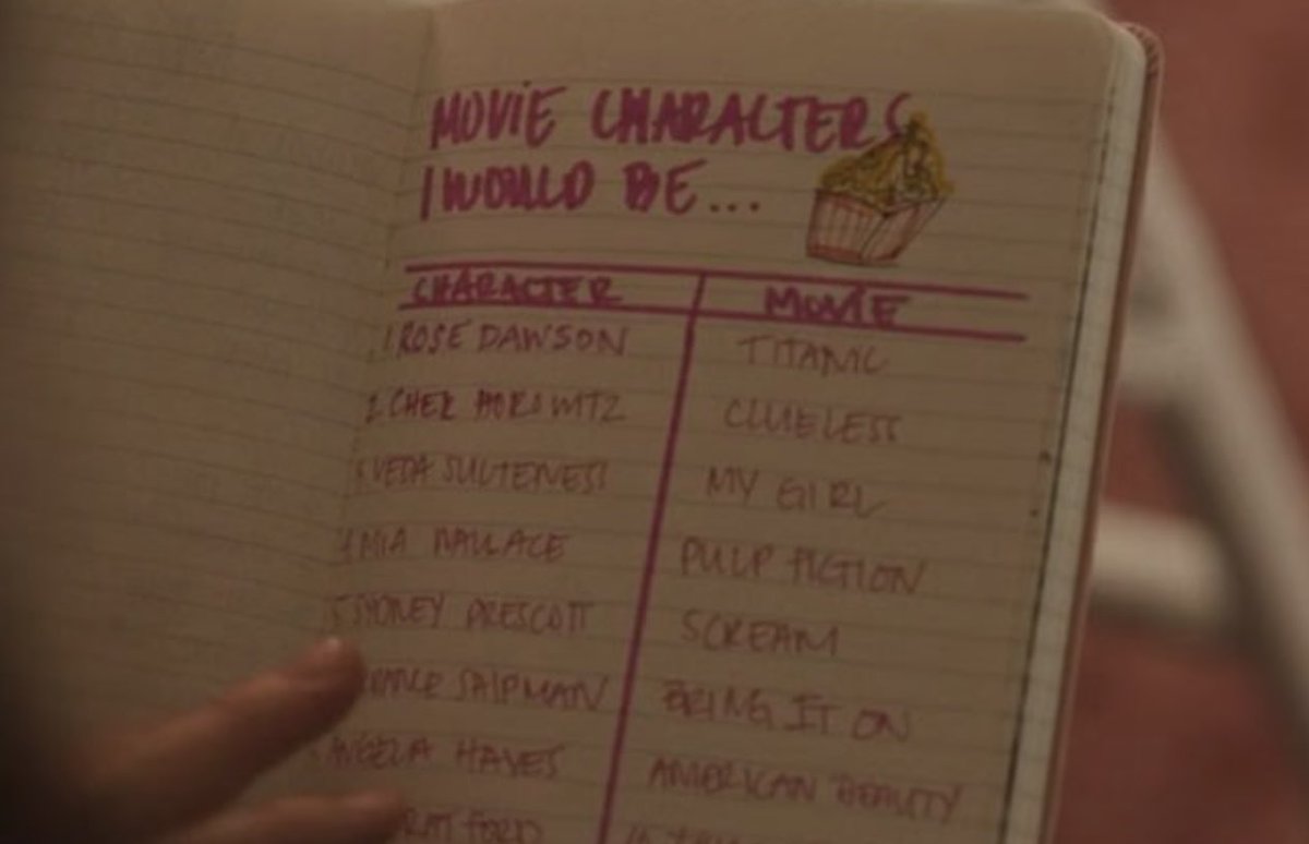 caitvisim's tweet image. jackie taylor’s fantasy self:
analyzing the movie characters in her journal
🪡 a thread