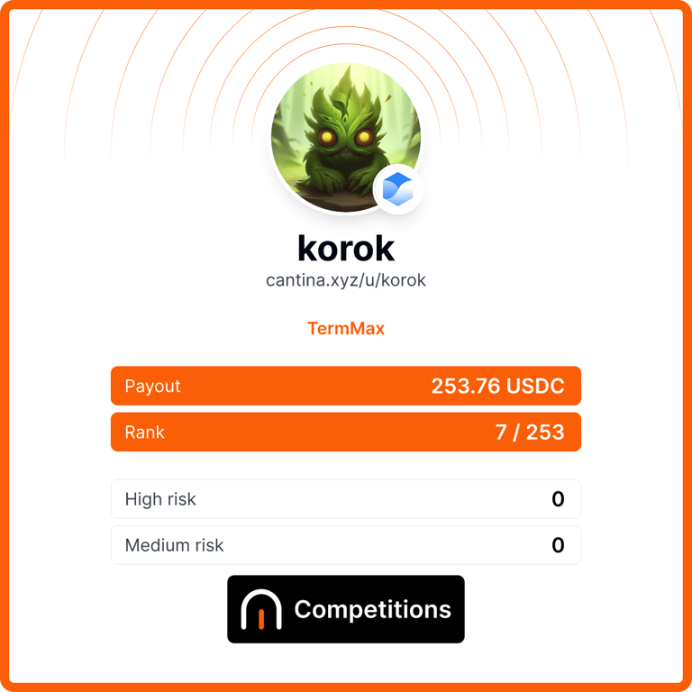 0xKorok's tweet image. I switched from bounties to contests in Feb. It’s a different rhythm but I’m getting into it.

Happy with this performance 7th place with 2 mediums and 1 low. This was my first @cantinaxyz competition, great platform. Judging is strict but that’s better than the alternative.