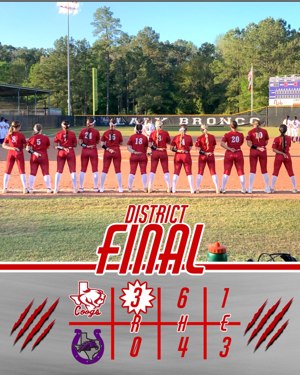 🥎Hard fought win against a strong Dayton team to remain undefeated through the 1st half of district!!

Crosby 3
Dayton 0

W-Dahnke 7IP/4H/0R/12K
Owen 1-4/💣/R/RBI
Blackmon 1-3/R/RBI
Ross 1-3/R/BB
Mangus 1-3/BB/SB
Henderson 1-3
Daniel 1-3