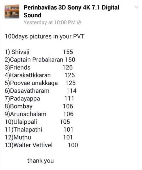 ராமராஜன் #கரகாட்டக்காரன் 
விஜயகாந்த் #கேப்டன்பிரபாகரன் 

படத்துக்கு பிறகு #நெல்லை பேரின்பவிலாஸ் தியேட்டரில் 125 நாள் ஓடிய படம் #பூவேஉனக்காக.

இந்த தியேட்டரில் 4 நடிகர்களுக்கு மட்டுமே 125 நாள் படங்கள் ஓடியது. அதில் ஒரே இளம் நடிகர் தளபதி விஜய்.

#JanaNayagan
#TheGreatestOfAllTime
