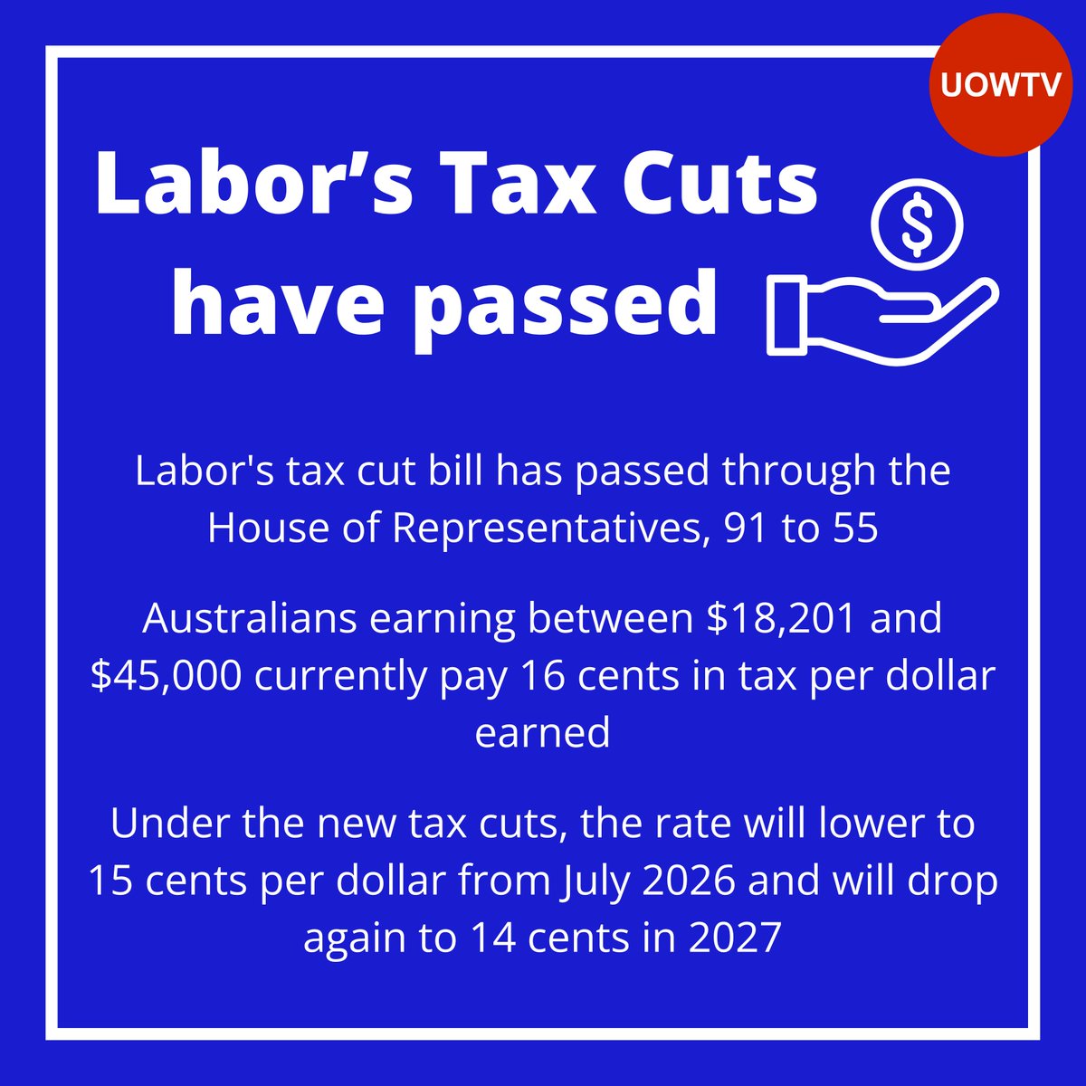 The tax cut bill introduced this morning has passed through the House of Representatives. It's now waiting on the Senate where it is expected to pass.

#BREAKING #taxcuts #UOWTV