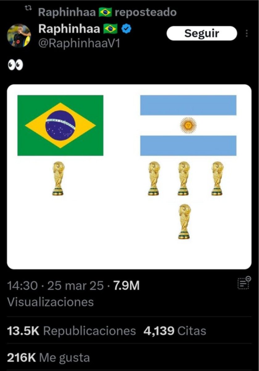 ManuGDJ's tweet photo. @RaphinhaaV1 👀 https://t.co/rukTKuttyK