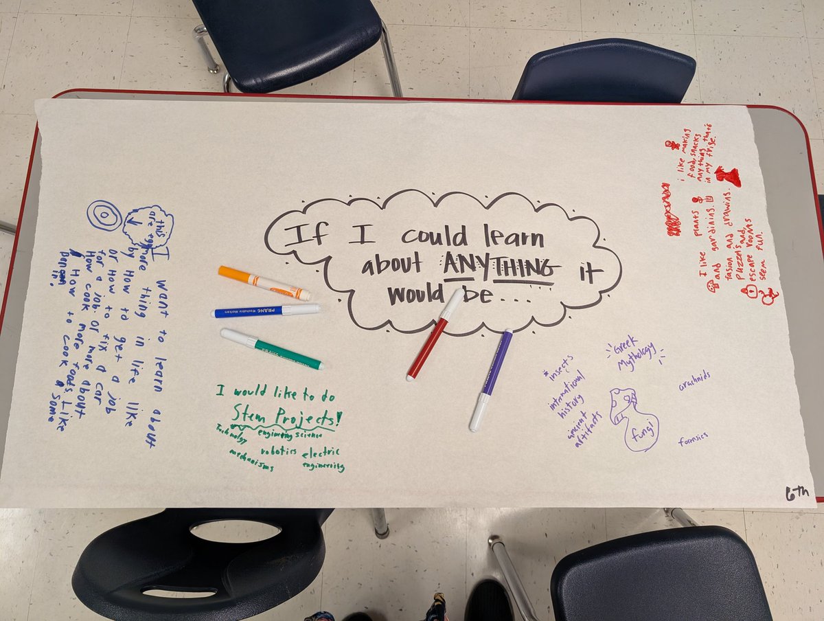 Light Bulb Moment 💡 tweet media