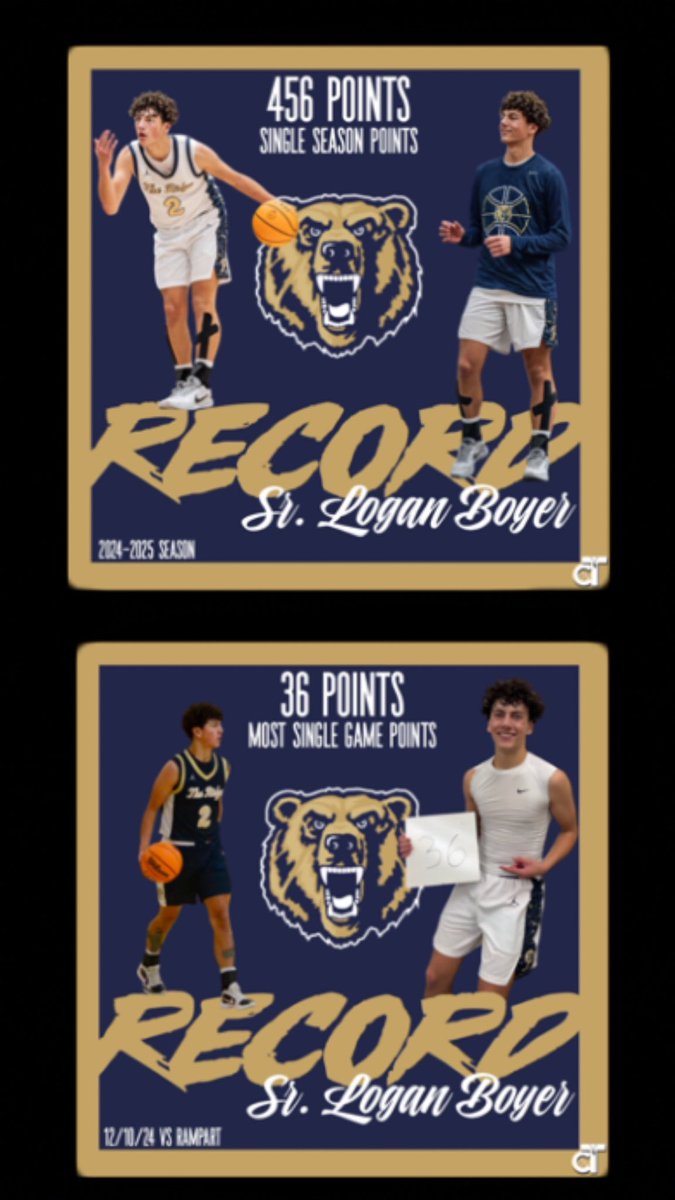 Logan Boyer (@loganboyer8_) on Twitter photo SEASON ACHIEVEMENTS‼️
Grateful for every opportunity Palmer Ridge has given me the last 4 years🖤
<a href="/CoachMcKeithen/">Ian McKeithen</a> <a href="/CoachChappetto/">Charlie Chappetto</a> <a href="/DoaneTigersMBK/">Doane Men’s Basketball</a> <a href="/CoachThomas_11/">Aaron Thomas</a> <a href="/Bball_CO/">BasketballColorado</a> <a href="/7070Athletics/">7070Athletics</a> <a href="/hoopstracker/">Hoopstracker</a> <a href="/bolopez18/">Bobby Lopez</a> <a href="/RyanGarlandCO/">Ryan Garland</a> <a href="/MarcusLHill/">Marcus 𝔏. Hill (Vino 🐍)</a> <a href="/J_Mills78/">Jon Miller</a> <a href="/gazettepreps/">Gazette Preps</a> <a href="/PrepHoopsCO/">Prep Hoops Colorado</a> SEASON ACHIEVEMENTS‼️
Grateful for every opportunity Palmer Ridge has given me the last 4 years🖤
<a href="/CoachMcKeithen/">Ian McKeithen</a> <a href="/CoachChappetto/">Charlie Chappetto</a> <a href="/DoaneTigersMBK/">Doane Men’s Basketball</a> <a href="/CoachThomas_11/">Aaron Thomas</a> <a href="/Bball_CO/">BasketballColorado</a> <a href="/7070Athletics/">7070Athletics</a> <a href="/hoopstracker/">Hoopstracker</a> <a href="/bolopez18/">Bobby Lopez</a> <a href="/RyanGarlandCO/">Ryan Garland</a> <a href="/MarcusLHill/">Marcus 𝔏. Hill (Vino 🐍)</a> <a href="/J_Mills78/">Jon Miller</a> <a href="/gazettepreps/">Gazette Preps</a> <a href="/PrepHoopsCO/">Prep Hoops Colorado</a>