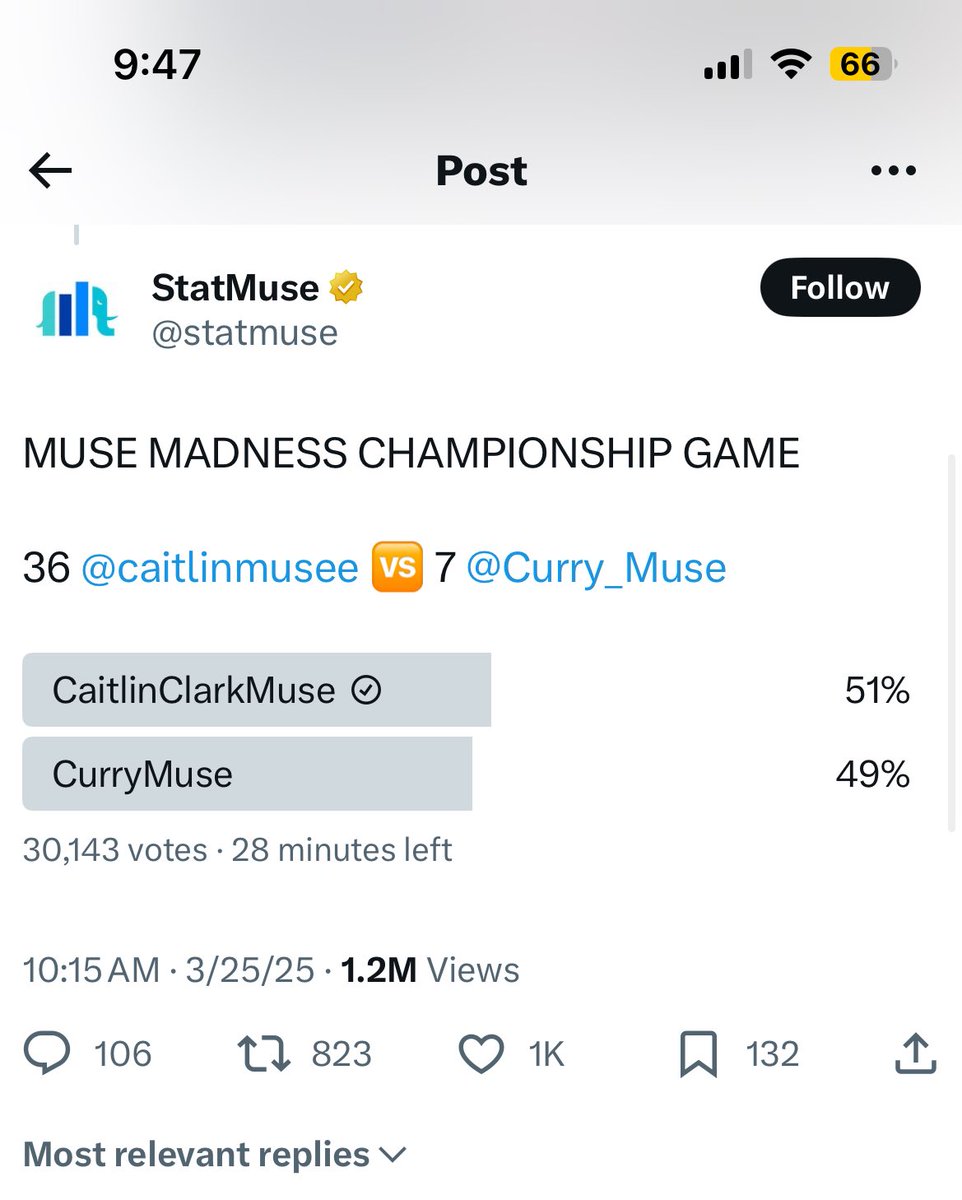 citythoughts22's tweet photo. @StatMamba @caitlinmusee vote Caitlin muse https://t.co/gbthNQas6c