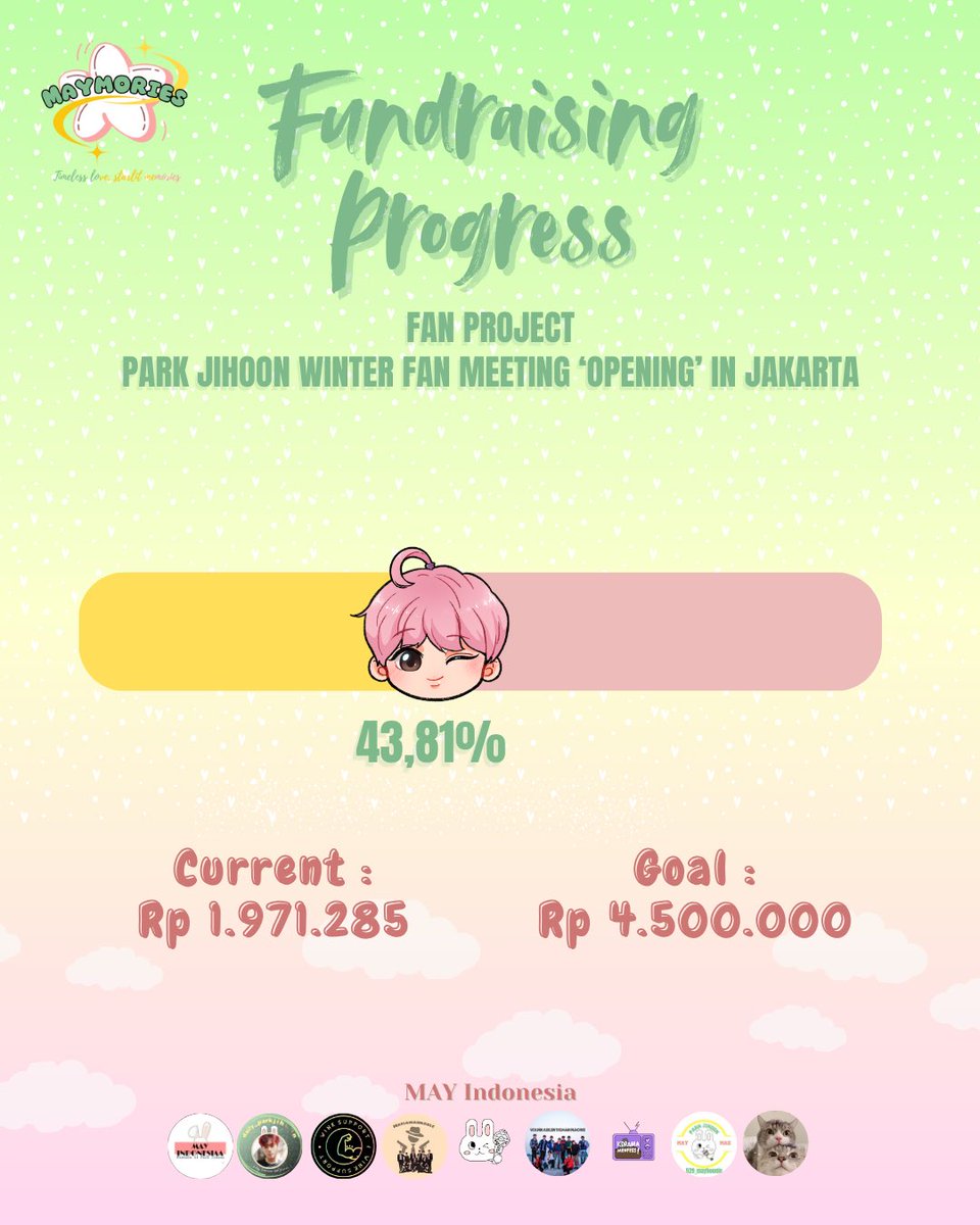 [UPDATE PROGRESS]

Ini hari terakhir terima order Batch 1 yaa~
Batch 1 ini kit dikirim sebelum fanmeeting atau bisa milih opsi kit diambil di venue saat hari H fanmeeting.
Batch 2 akan dikirim setelah fanmeeting, dan pastinya di Batch 2 udah gabisa ambil kitnya di venue yaa✨✨