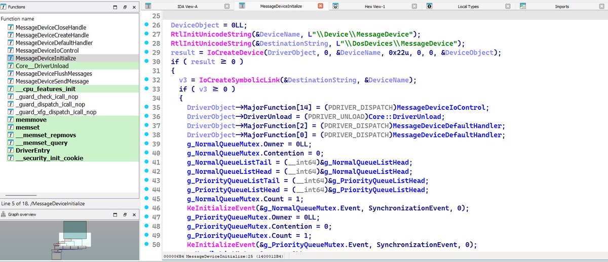 cplearns2h4ck's tweet image. Claude 3.7 + IDA MCP automatically reverse engineers Windows driver ctf I wrote without symbols(p1, p2).

Proceeds to create structures and recreates source code(p3) with extreme accuracy compared to original source(p4).

~3mins fully automated