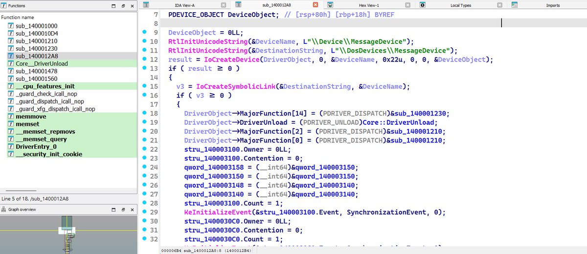 cplearns2h4ck's tweet image. Claude 3.7 + IDA MCP automatically reverse engineers Windows driver ctf I wrote without symbols(p1, p2).

Proceeds to create structures and recreates source code(p3) with extreme accuracy compared to original source(p4).

~3mins fully automated