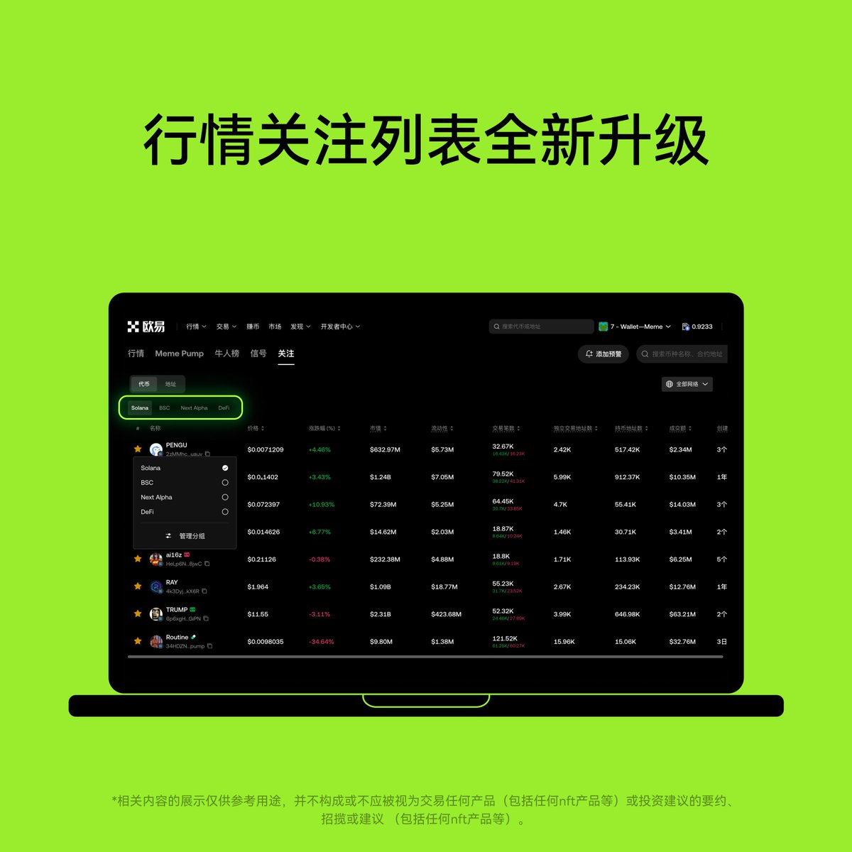 OKXWallet_CN's tweet image. 💡 关注代币多？不好找？
🔥 Watchlist 来帮你！

🔹 支持 20 个分组，每组可容纳 200 个代币
🔹 每组 200 个代币，关注代币一目了然

快来试试👉  web3.okx.com/zh-hans/watchl…