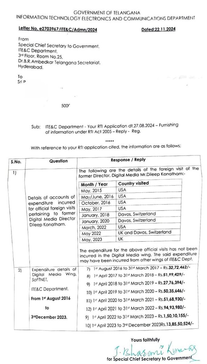 jsuryareddy's tweet photo. The Digital Media Wing under BRS Rule spent ₹13.85 crore in just 8 months
The #DigitalMediaWing , #SoFTNET, from August 1, 2016 to Dec 3, 2023 spent ₹18.45 crore, during #BRS rule.
Expenditure jumped from ₹1.5 crore Annually to ₹13.85 crore in just 8 months from 01.04.2023 to 03.12.2023, just ahead of the 2023 Assembly Elections.
Foreign Trips of ex-Director Dileep Konatham during the BRS regime also come under radar.
An #RTI query has exposed a massive surge in expenditure by the Digital Media Wing, SoFTNET, operating under the IT department during the final months of the previous BRS government, just ahead of the 2023 elections.
The wing, which was headed by Konatham Dileep, known to be the close aide of former IT minister K.T. Rama Rao, incurred a staggering expenditure of ₹13.85 crore in 8 months between April 1 and December 3, 2023.
This figure is sharply disproportionate when compared to the wing’s spending in the previous years. From 2016-17 to 2022-23, annual expenditures ranged from ₹32.72 lakh to ₹1.5 crore. The sudden spike in 2023 has raised eyebrows, especially as the bulk of the spending happened in the months immediately preceding the polls.
Telangana Govt is likely to Vigilance inquiry.
#Telangana