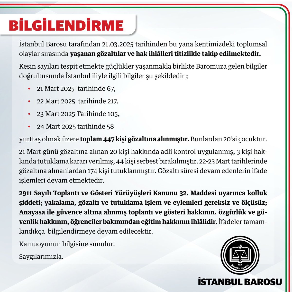 akandatastekin's tweet photo. İstanbul Barosu’ndan açıklama:

• Kesin sayıları tespit etmekte güçlükler yaşanmakla birlikte 21 Mart itibarıyla toplam 447 kişi gözaltına alınmıştır. Bunlardan 20’si çocuktur.

• 21 Mart günü Gözaltına alınan 20 kişi hakkında adli kontrol uygulanmış, 3 kişi hakkında tutuklama kararı verilmiş, 44 kişi serbest bırakılmıştır.

• 22-23 Mart tarihlerinde gözaltına alınanlardan 174 kişi tutuklanmıştır.

• Gözaltı süresi devam edenlerin ifade işlemleri devam etmektedir.

• 2911 Sayılı Toplantı ve Gösteri Yürüyüşleri Kanunu 32. Maddesi uyarınca tutuklama kararı ölçüsüzdür, Anayasa ile güvence altına alınmış toplantı ve gösteri hakkının, özgürlük ve güvenlik hakkının, öğrenciler bakımından eğitim hakkının ihlâlidir.