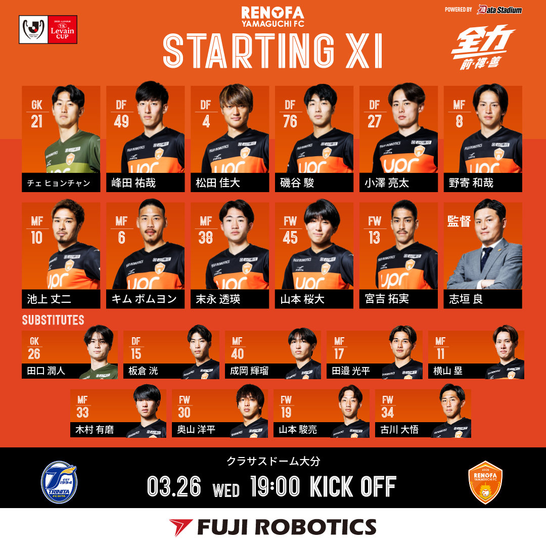 レノファ山口FC on X