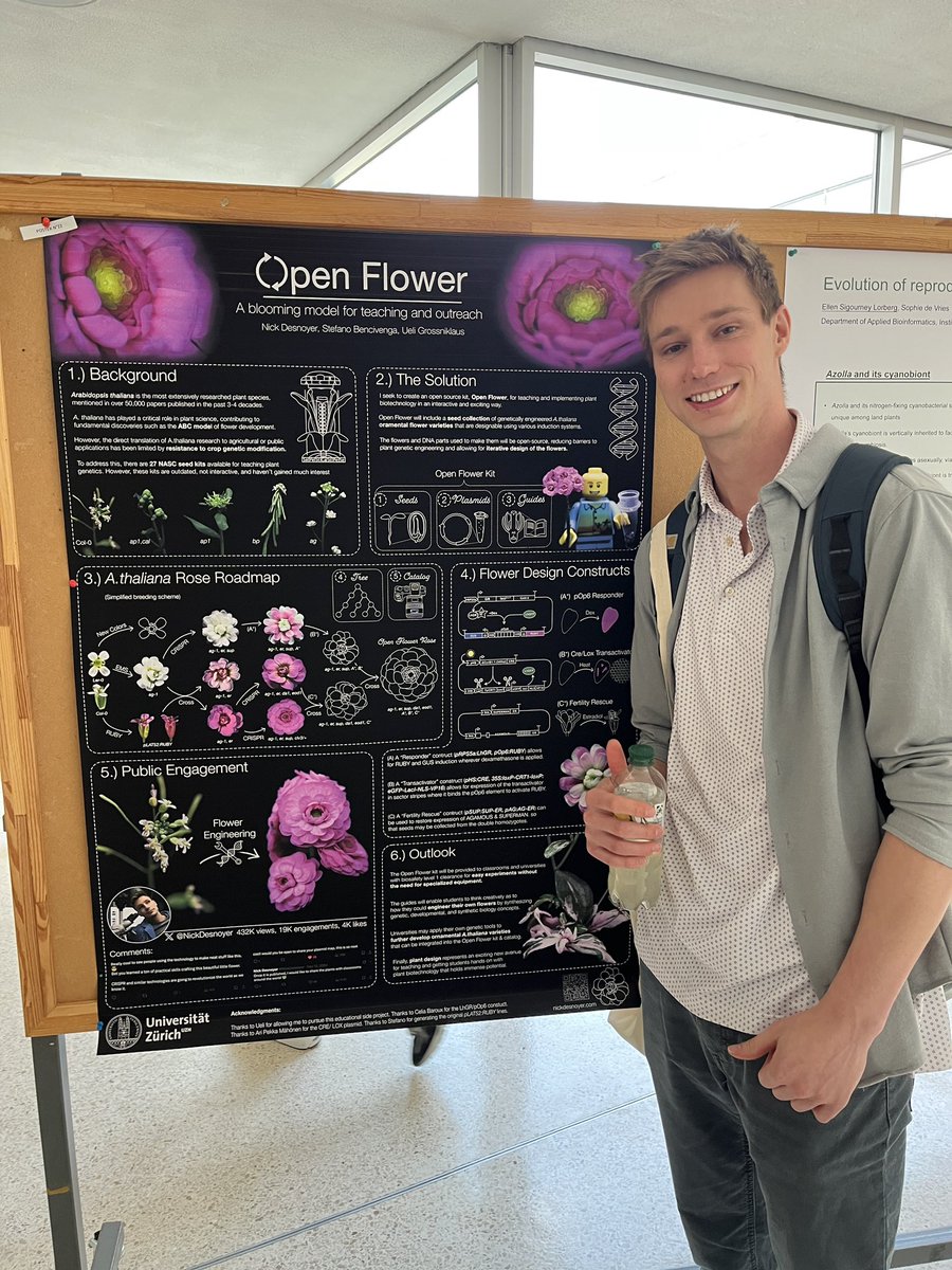Sebastian Schornack (@dromius) on Twitter photo Very nice poster showing genetic engineering of Arabidopsis flowers by <a href="/NickDesnoyer/">Nick Desnoyer</a> - and great for teaching and outreach <a href="/DFG_ICIPS/">Evolution of Plant Sexual Reproduction</a> Very nice poster showing genetic engineering of Arabidopsis flowers by <a href="/NickDesnoyer/">Nick Desnoyer</a> - and great for teaching and outreach <a href="/DFG_ICIPS/">Evolution of Plant Sexual Reproduction</a>