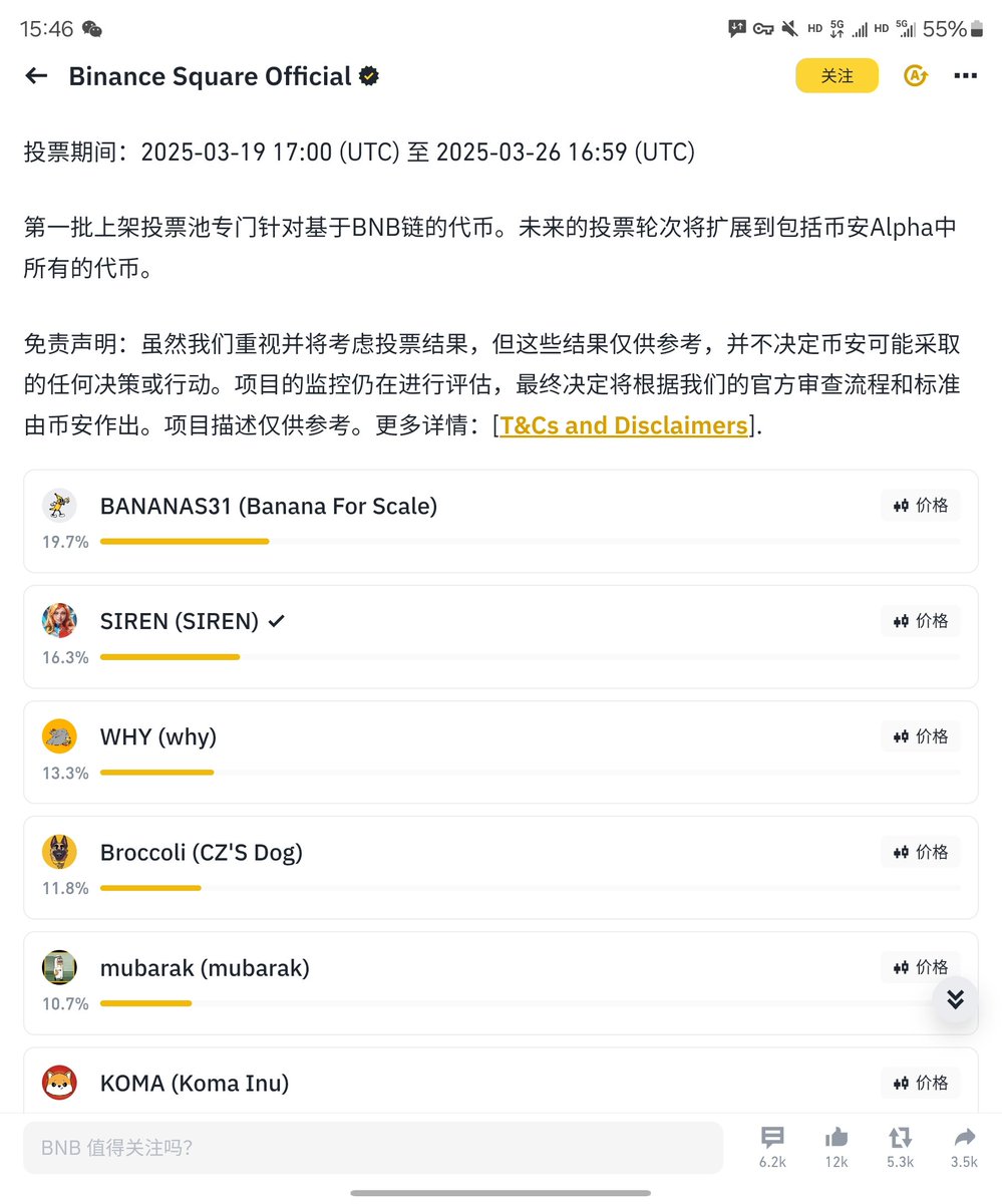 兄弟们，最后几个小时，给  #siren  继续投票吧，谢谢大家。等今天投完票了，开始找机会梭哈二级了，山寨都在拉盘。