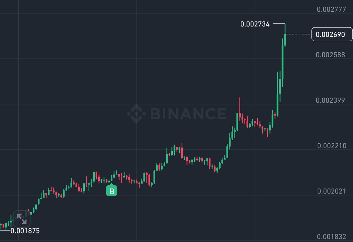 比特币反弹，ETH 企稳，部分山寨有超跌反弹「预期」。

打开周线图，按交易量或板块从大到小排一遍，重点看两类形态：

1.在周线前低附近的

2.已出现超卖信号的。

比如，我刚随便找的几个币种：

#MEW #JUP #AXL #SUI #AAVE #TAO #SUPER #ENJ

但我必须强调几个关键原则：

1.