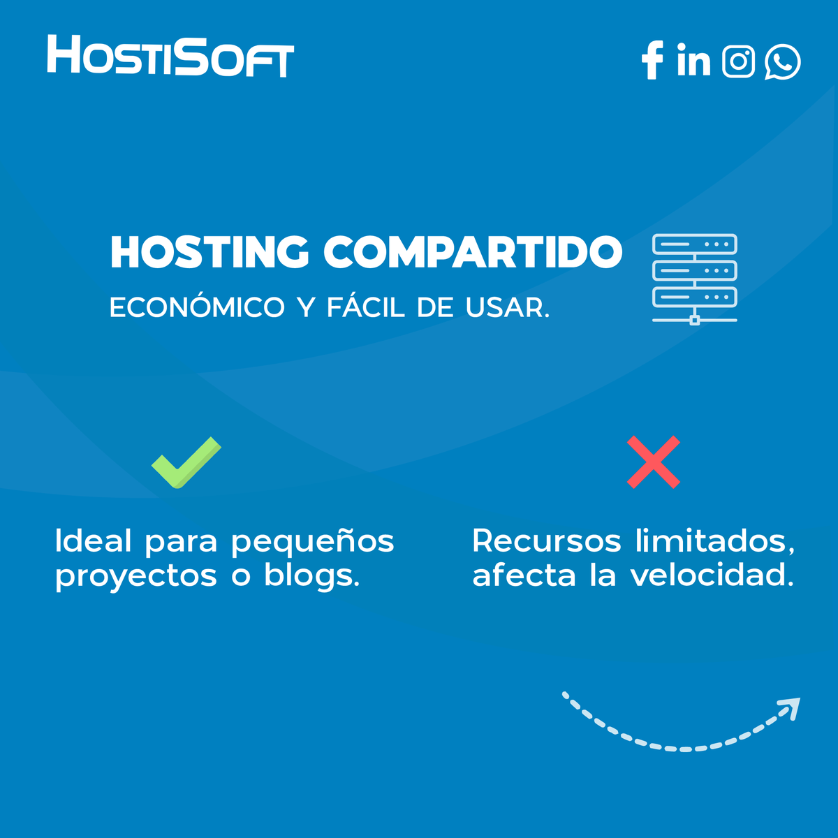 hostisoft's tweet photo. 🔹 Hosting compartido, VPS y dedicado 🔹
¿No sabes cuál elegir? 💻 Cada opción tiene ventajas y desventajas según tu proyecto. Te explicamos las diferencias en este carrusel. 👇
📌 Desliza para descubrir cuál es el mejor para ti.
#Hostisoft #Hosting #VPS #ServidorDedicado https://t.co/IA0pStlIZT