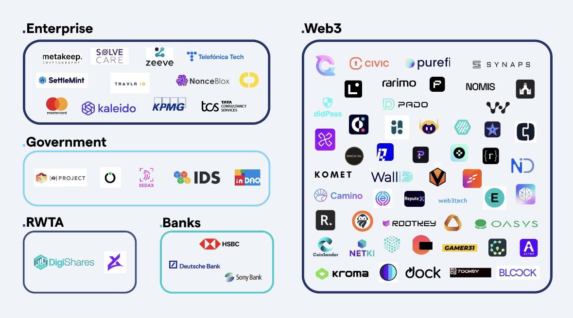 💰スマホワンタップでエアドロ💰

#PiNetwork と同じ仕組みだけど提携してる大企業の数が桁違い🔥

有名企業が多数参入‼️🚀

『#BillionsNetwork』は今後とんでもないことになるかも…⁉️

始まったばかりの今がチャンス
👇登録は数秒で終わります👇
signup.billions.network/?rc=ISJD2UKS