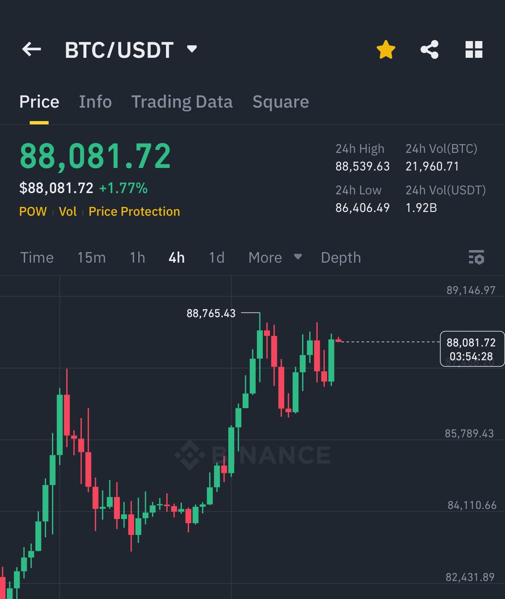Max Crypto tweet media