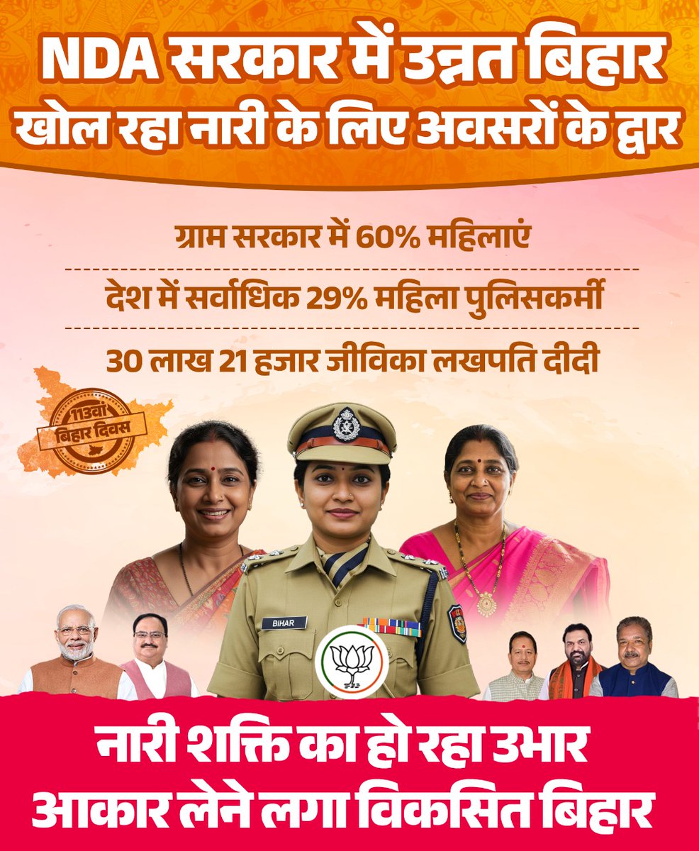 Rajkishorbjp's tweet photo. NDA सरकार में नारी शक्ति का परचम लहराया!  

ग्राम सरकार में महिलाओं की मजबूत भागीदारी और लाखों लखपति दीदियों की सफलता है नए बिहार की पहचान।  
@narendramodi

#BiharkiNDAsarkar https://t.co/eCrSI2R0t9
