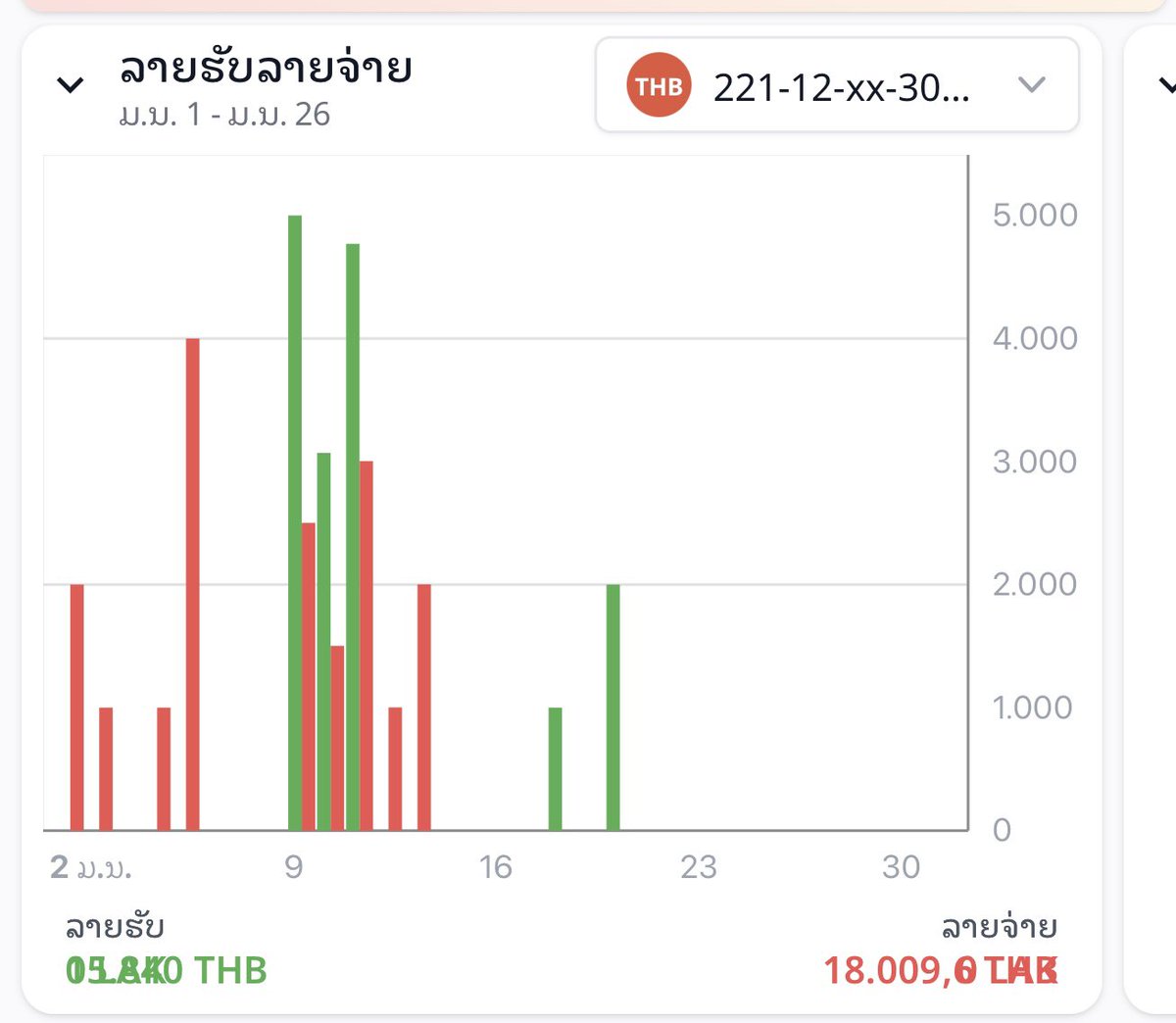 phouttr's tweet photo. ຕິດລົບທຸກບັນຊີ https://t.co/wDg1JBwIPh