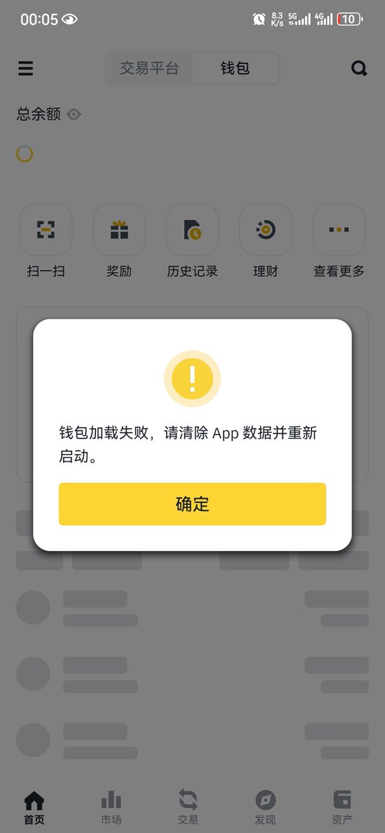 趋势交易员 tweet media