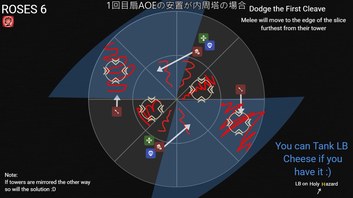 極ゼレニア 魔法陣展開 六式 (2回目の青い扇AOEで踏むことができない塔