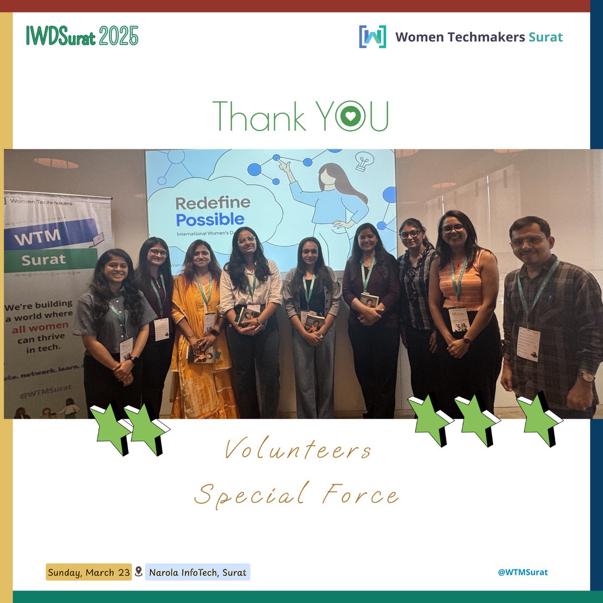 Women Techmakers Surat #IWDSurat25 tweet media