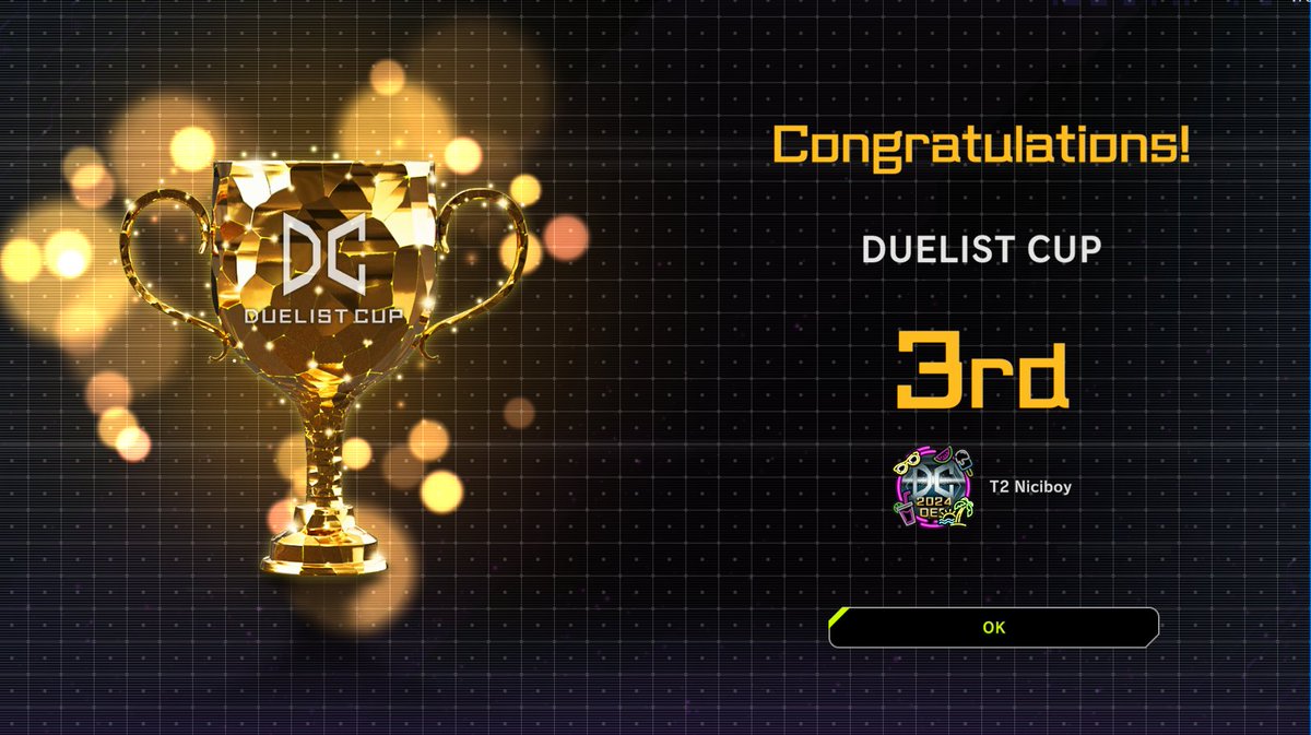 T2_ThinkTwice's tweet photo. Huge congrats to @NiciboyYGO  for making it to the top 3 in DC!
Also, shoutout to our mickey T2 members who made it to the top 100 @Darth_YGO @Abohmod4456 https://t.co/djjXY3F5fA