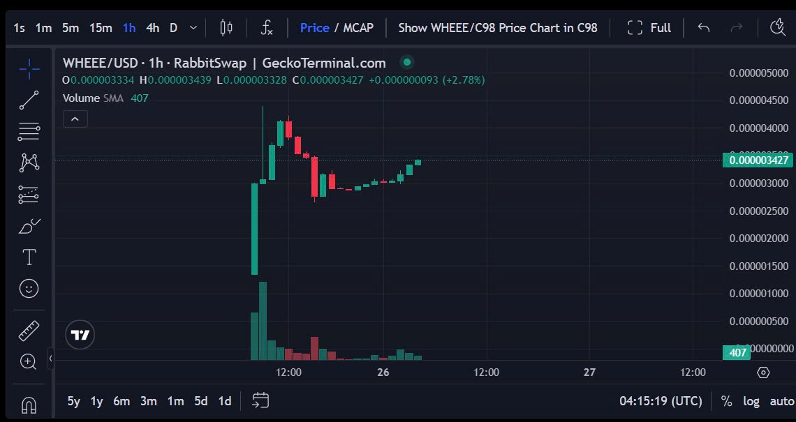 son98x's tweet photo. How much whee did you get in the Airdrop? 👀
#wheeester #thetrippyhamster #airdrop #wheeeee #hodlllll  
#Wheeeeeeeeeeeeeeeeeee https://t.co/a8DCFQ61D8