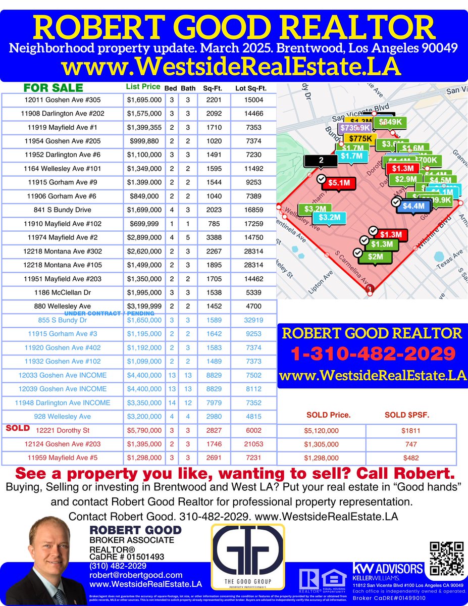 RobGoodLA's tweet image. Brentwood Los Angeles 90049 property update March 2025. Brought to you by @RobGoodLA. See a property you would like to buy? Interested in selling your Brentwood and West LA real estate? Contact Robert Good Realtor today. 310-482-2029 WestsideRealEstate.LA #PropertyProfessional…