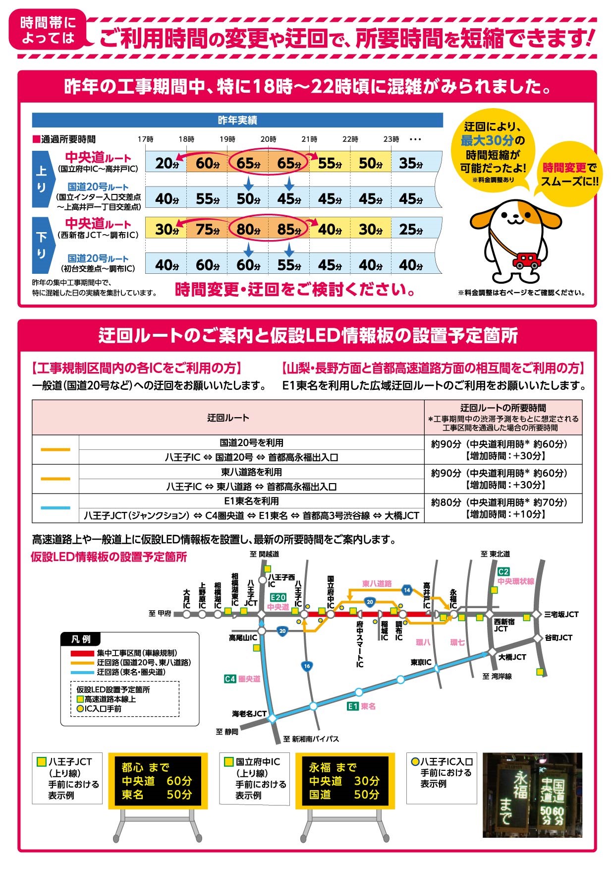 【中央線マニア必見】八王子支社設立記念 所要時間標準早見ダイヤル表 中央線マニア必見】八王子支社設立記念 所要時間標準早見