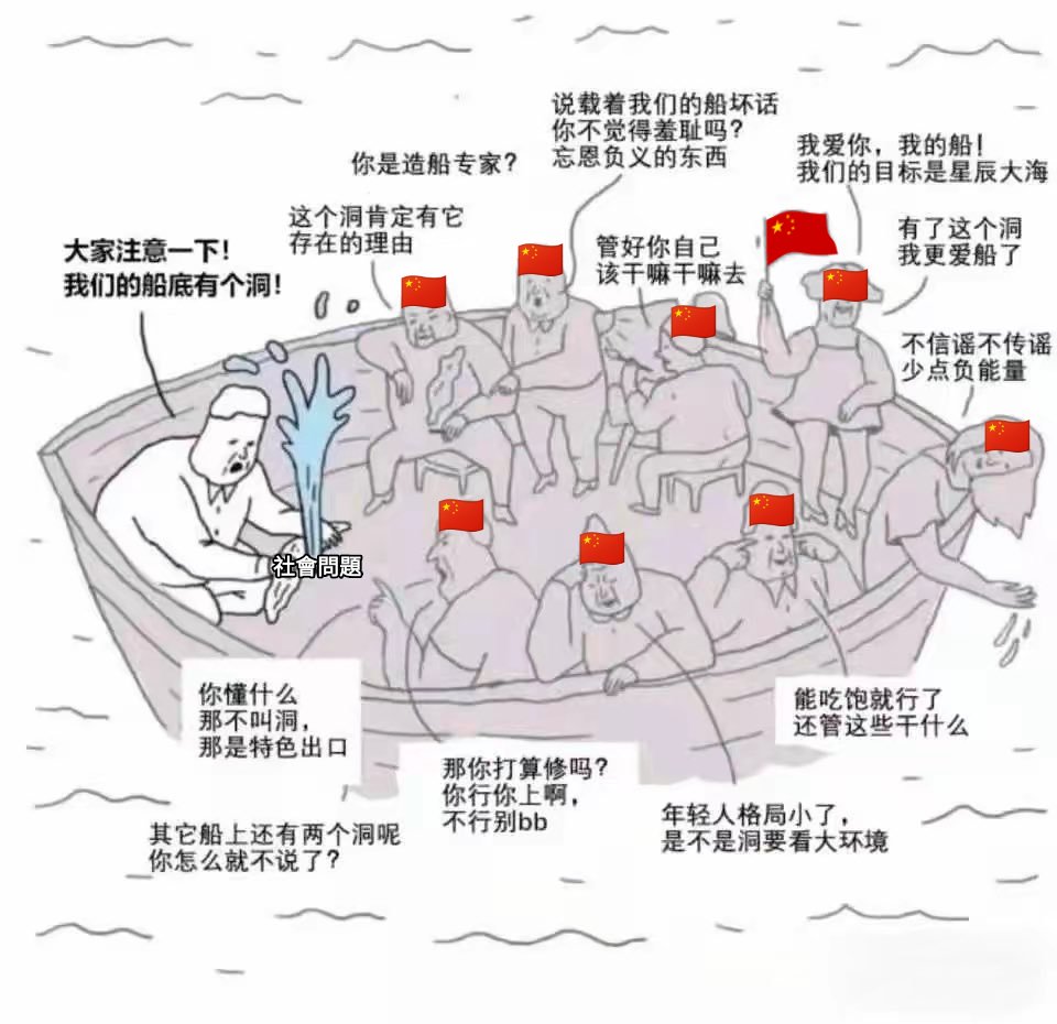 bolckAshley's tweet image. 當他人指出你國存在的社會問題時
小粉紅🇨🇳們Be like：