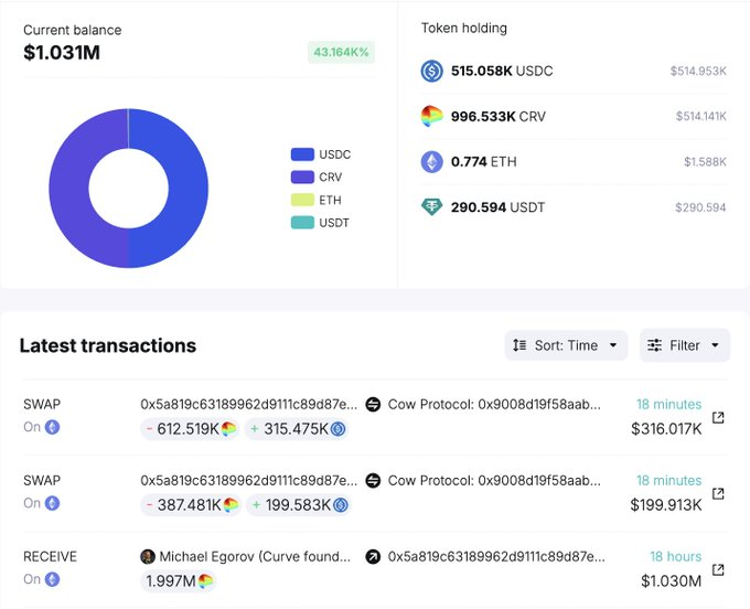 币圈老司机🔶BNB tweet media