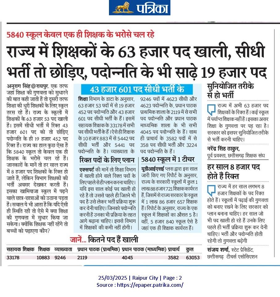Kuleshwar Vishwakarma (@kuleshwarv07) on Twitter photo एक हैं युवा हितैसी वित्त मंत्री जिनको युवाओ से कोई मतलब नही! एक हैं प्रदेश के शिक्षा मंत्री जिनको स्कूलों की खराब हालत दिखाई नही देता! इधर दारू की दुकाने खुल रही हैं, सरकारी स्कूलों मे ताला लगने पे हैं l#33000शिक्षकभर्ती <a href="/vishnudsai/">Vishnu Deo Sai</a> <a href="/OPChoudhary_Ind/">OP Choudhary</a> <a href="/BOLTACG2024/">BOLTA CHHATTISGARH</a> <a href="/CGDedBedSangh/">छत्तीसगढ़ प्रशिक्षित डीएड एवं बीएड संघ रायपुर</a> एक हैं युवा हितैसी वित्त मंत्री जिनको युवाओ से कोई मतलब नही! एक हैं प्रदेश के शिक्षा मंत्री जिनको स्कूलों की खराब हालत दिखाई नही देता! इधर दारू की दुकाने खुल रही हैं, सरकारी स्कूलों मे ताला लगने पे हैं l#33000शिक्षकभर्ती <a href="/vishnudsai/">Vishnu Deo Sai</a> <a href="/OPChoudhary_Ind/">OP Choudhary</a> <a href="/BOLTACG2024/">BOLTA CHHATTISGARH</a> <a href="/CGDedBedSangh/">छत्तीसगढ़ प्रशिक्षित डीएड एवं बीएड संघ रायपुर</a>