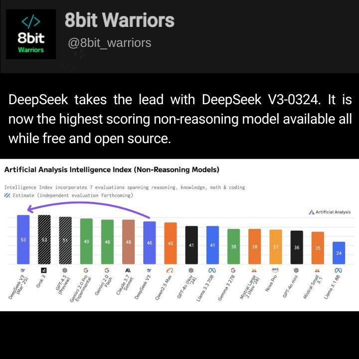 8bit_Warriors tweet media