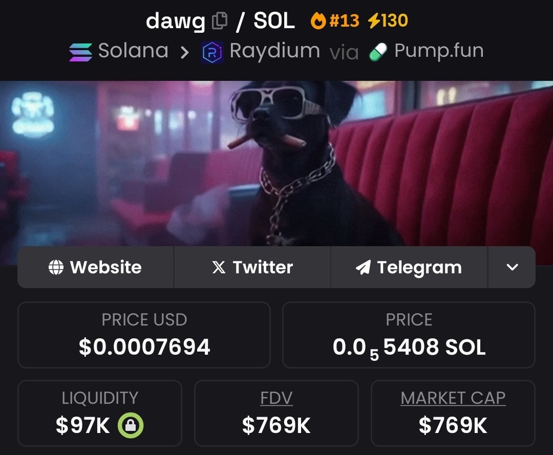 The SOLhog tweet media