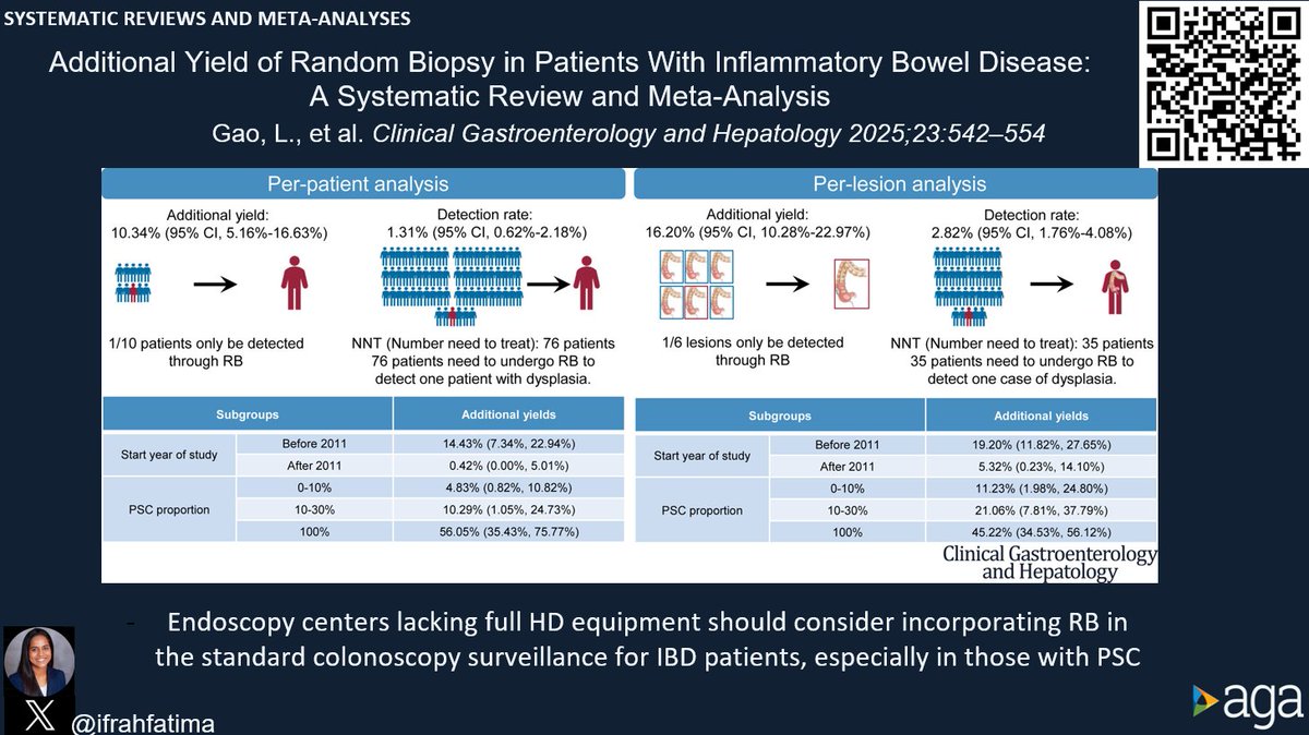 Joseph Sleiman, MD, FACP (@josephhabibi_md) on Twitter photo #CGH4ALL📣 💥<a href="/AGA_CGH/">CGH</a>🔥
IBD-associated dysplasia can sometimes present as flat or indistinct patterns.
Is there a role of random biopsies?
🔗 doi.org/10.1016/j.cgh.…
#IBD #dysplasia
Reported by <a href="/ifrahfatima/">Ifrah Fatima</a>
<a href="/DrSanket_Patel/">Sanket Patel</a>
<a href="/MLongMD/">Millie Long</a>
<a href="/MRegueiroMD/">Miguel Regueiro</a>
<a href="/JamesLewisGIEpi/">James Lewis</a> #CGH4ALL📣 💥<a href="/AGA_CGH/">CGH</a>🔥
IBD-associated dysplasia can sometimes present as flat or indistinct patterns.
Is there a role of random biopsies?
🔗 doi.org/10.1016/j.cgh.…
#IBD #dysplasia
Reported by <a href="/ifrahfatima/">Ifrah Fatima</a>
<a href="/DrSanket_Patel/">Sanket Patel</a>
<a href="/MLongMD/">Millie Long</a>
<a href="/MRegueiroMD/">Miguel Regueiro</a>
<a href="/JamesLewisGIEpi/">James Lewis</a>