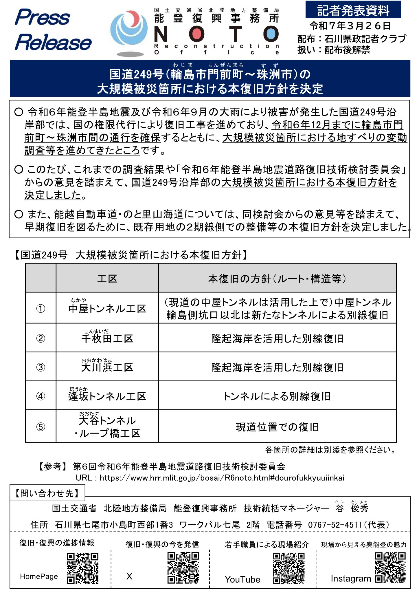 官公署年鑑（1984年版）全国市町村別管轄付 官公署年鑑（1984年版）全国市町村別管轄付