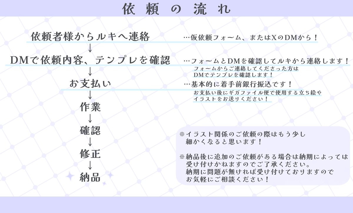 maRchoCIas_'s tweet image. 《有償依頼》

✦IRIAM関連〈ミニキャラ・アイコンリング・IRIAM、Xヘッダー・サムネetc…〉の依頼を募集しております❕

🪽イラスト~デザインまで❕
🪽かわいい~かっこいいまで◎❕
🪽最短即日納品可❕

🔗必読リンク〈lit.link/ruki0303〉

#有償依頼受付中　#有償依頼　#IRIAM素材　#IRIAM
