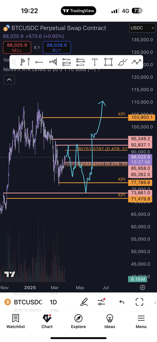 Cryptofabric tweet media