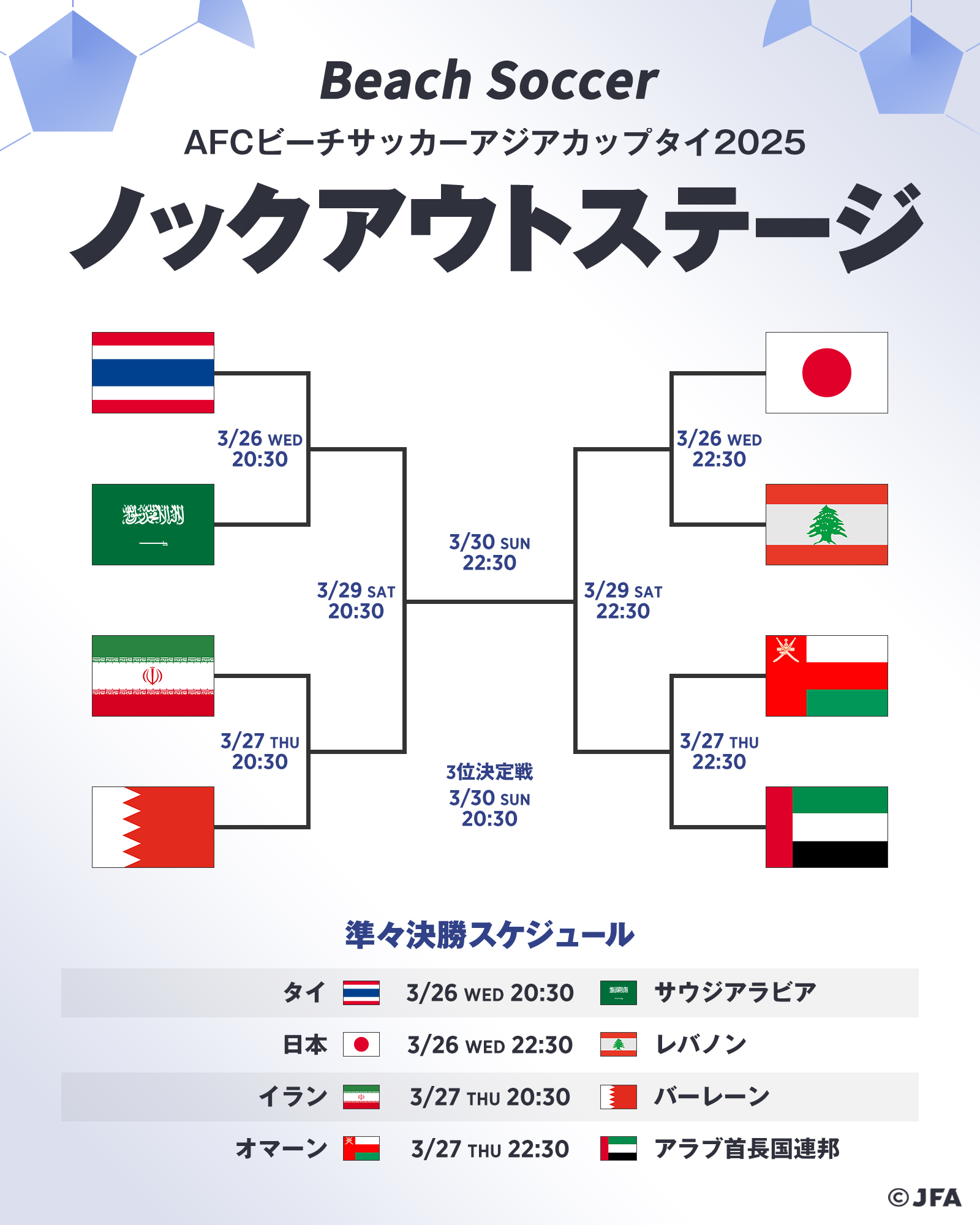 サッカー日本代表 🇯🇵 on X: 