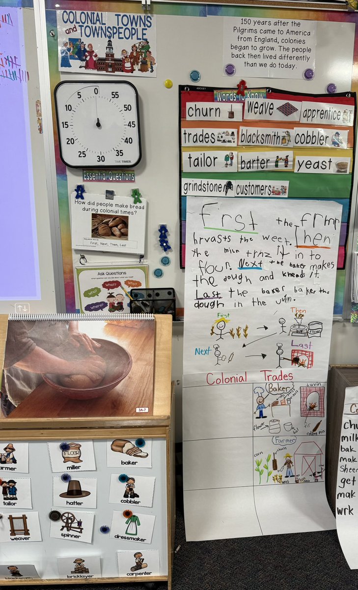 miss__sanders's tweet photo. We’re doing amazing things in Kindergarten thanks to Core Knowledge! 🌎🤓#kindergarten #coreknowledge #CKLA #CKHG https://t.co/buJIPlbOqx
