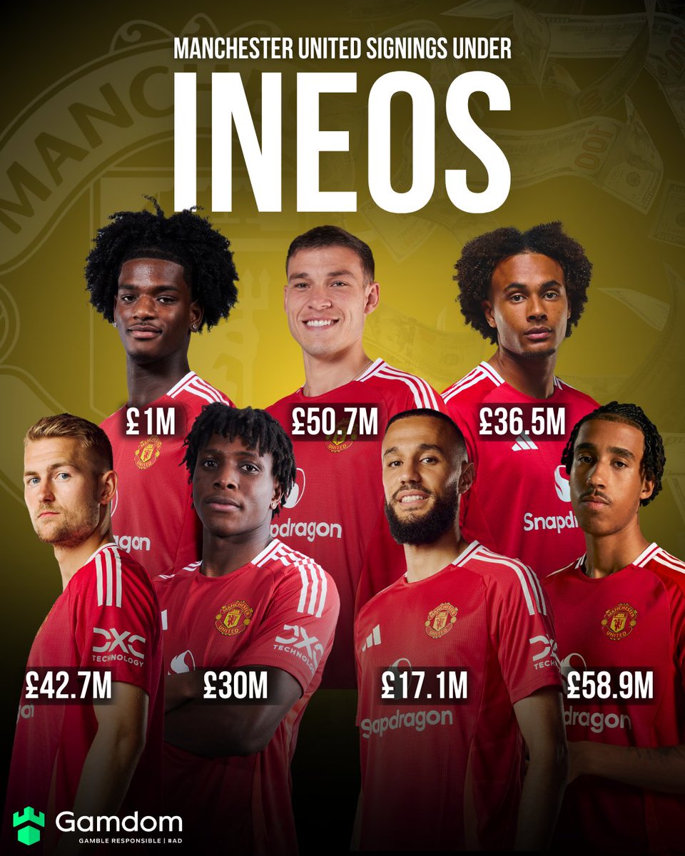 Transfer News Live tweet media