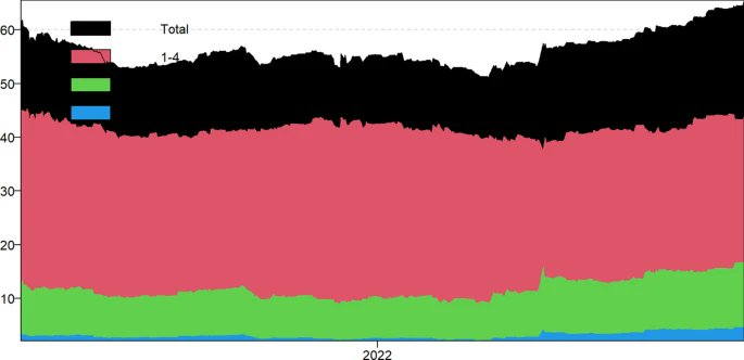 Financial Innovation tweet media