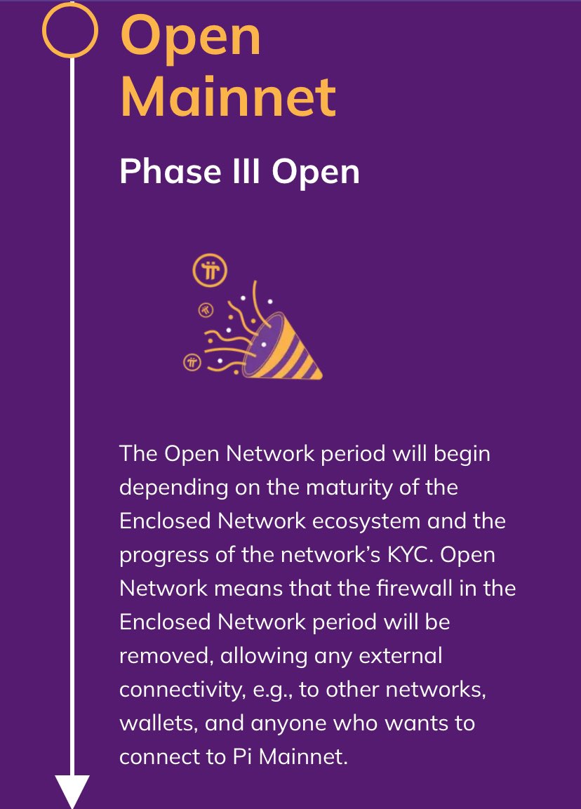 Pioneers, remember that value is not our primary focus. Instead, let's concentrate on developing our Pi ecosystem. Engage in domain auctions, enhance your profile, and stay tuned for important updates on the Pi Roadmap. Building together is our priority. #OpenMainNet