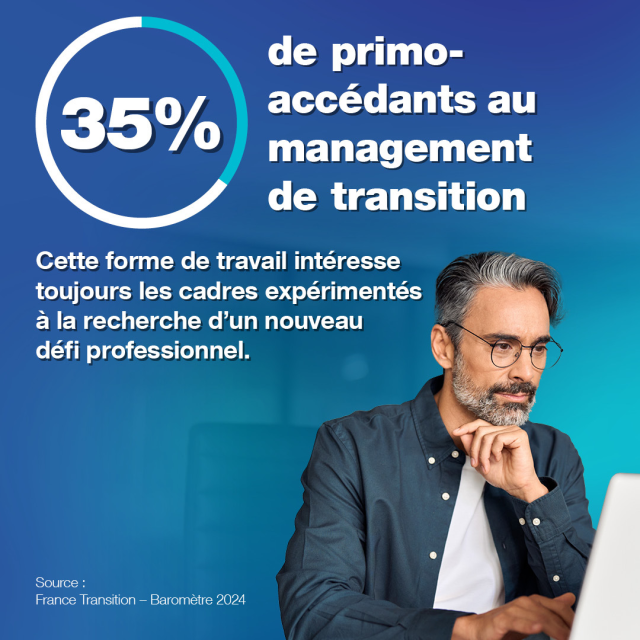 Frédéric Benay tweet media